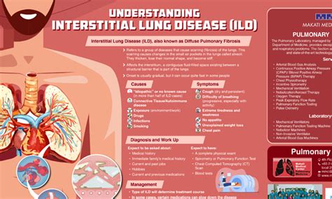 煞到呼吸不順|當呼吸變得不順暢時 (Understanding Lung Conditions) 